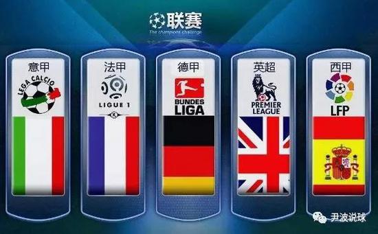 支国家队而